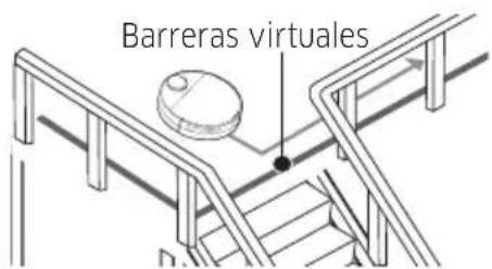 Barreras virtuales