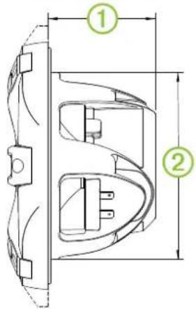 Fusion SG-FL65SPC - Vista laterale del modello Signature Series - 1