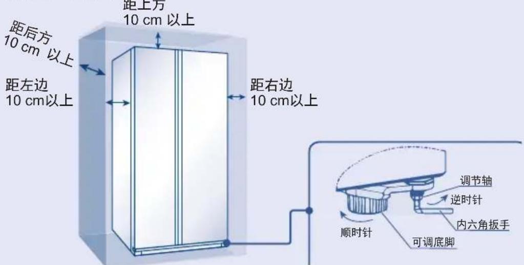 HAIER BCD-522WGHSSEDW9 - 维修 - 3