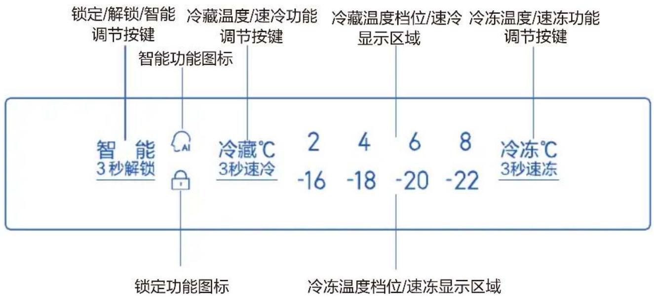 HAIER BCD-522WGHSSEDW9 - 部件名称 - 2