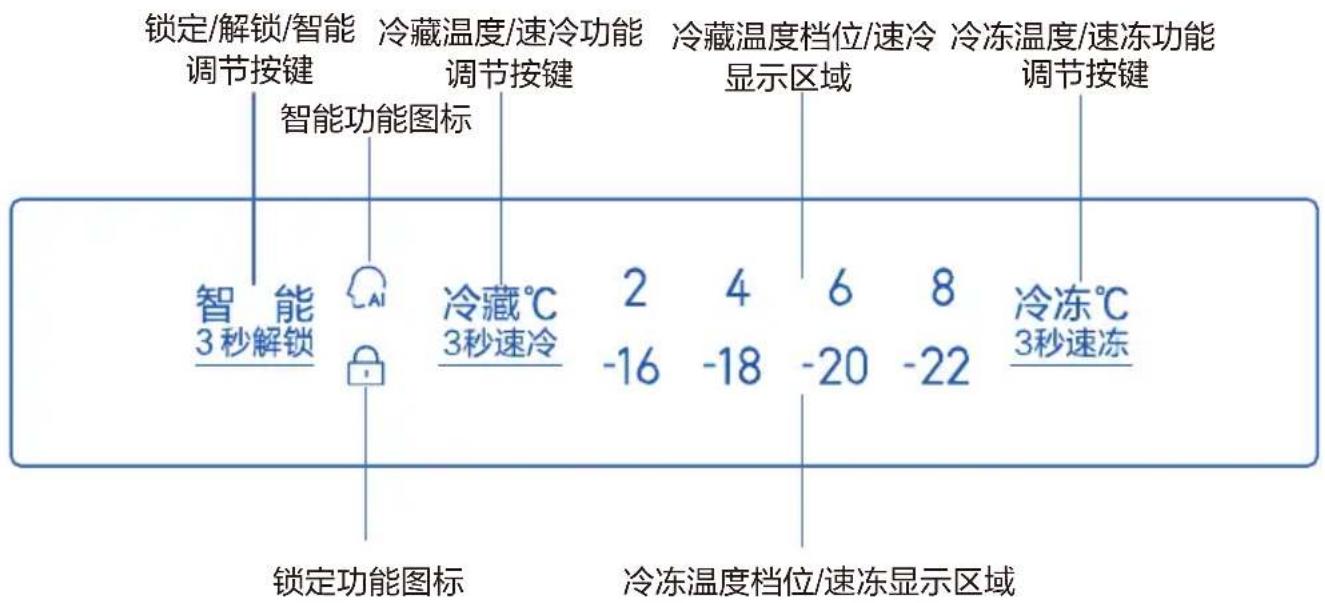 HAIER BCD-618WGHSSEDBL - 部件名称 - 2