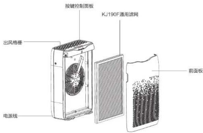 HAIER KJ192F-HCA - 产品特色 - 1