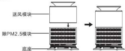 HAIER HD20U/AM1 - 产品组装顺序 - 2