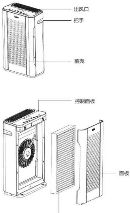 HAIER KJ318F-A180A - 产品简介 - 1
