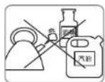 HAIER KJ318F-A180A - 保养指示 - 4