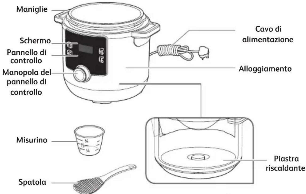 TEFAL Turbo Cuisine Maxi CY777G - SOMMARIO - 8