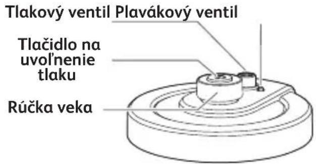 TEFAL Turbo Cuisine Maxi CY777G - VŠETKY DIELY VÁŠHO VÝROBKU - 1