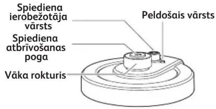 TEFAL Turbo Cuisine Maxi CY777G - VISAS JÜSU IZSTRÄDÄJUMA DAŁAS - 1
