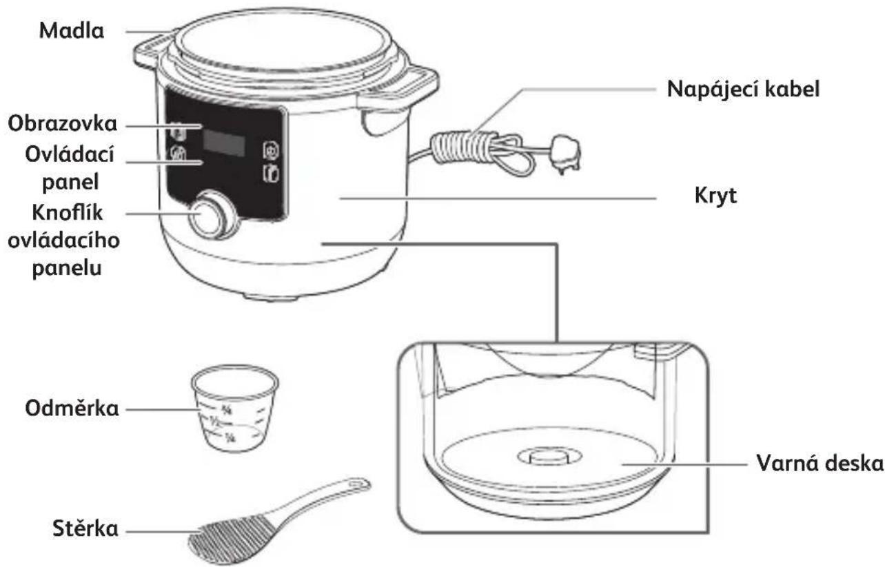 TEFAL Turbo Cuisine Maxi CY777G - OBSAH - 8
