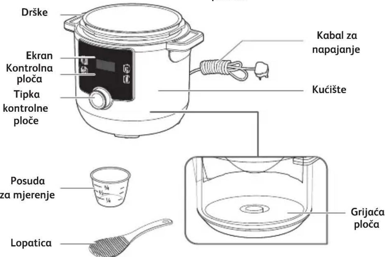 TEFAL Turbo Cuisine Maxi CY777G - SVI DIJELOVI APARATA - 5