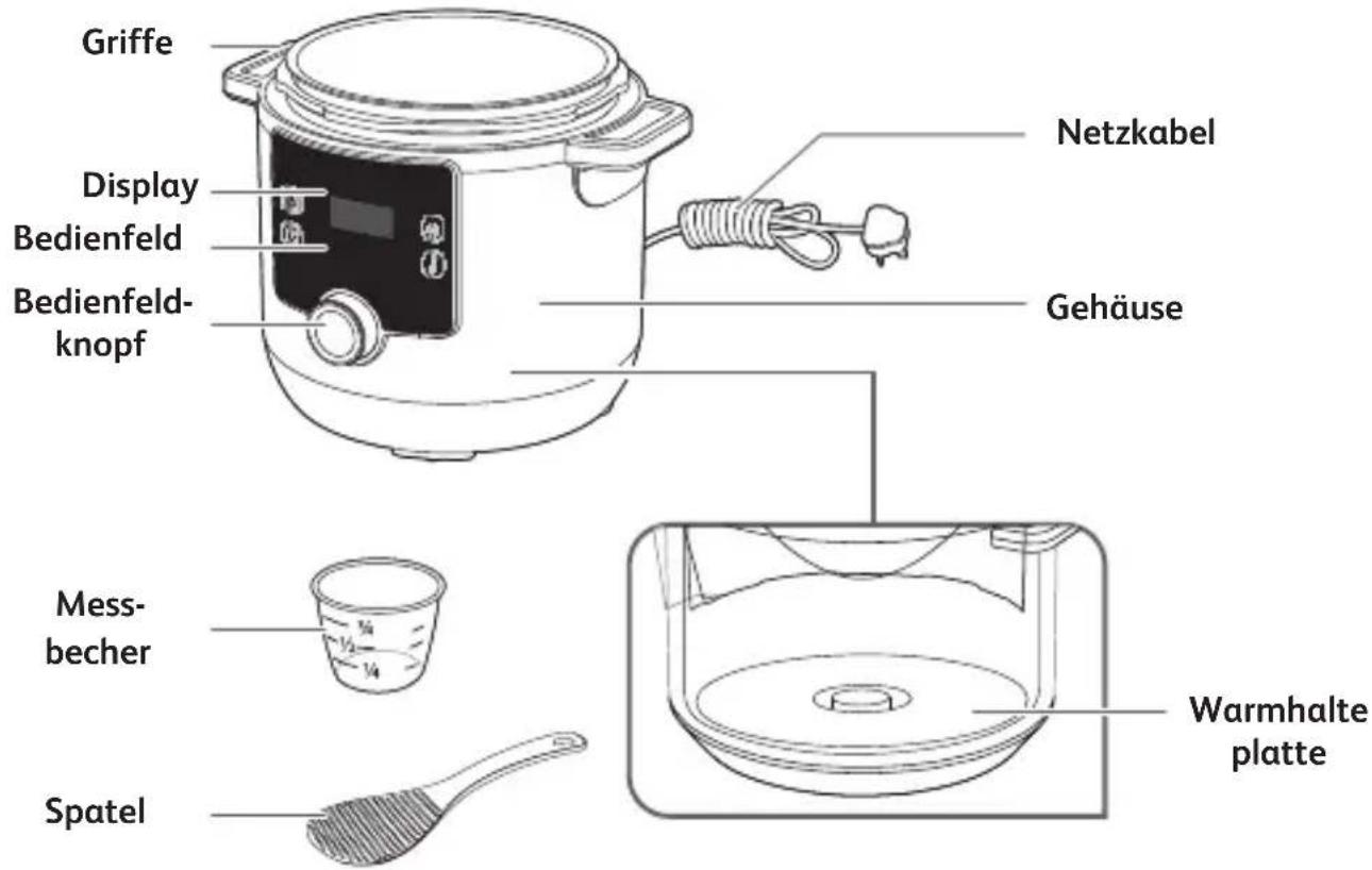 TEFAL Turbo Cuisine Maxi CY777G - INHALTSVERZEICHNIS - 8