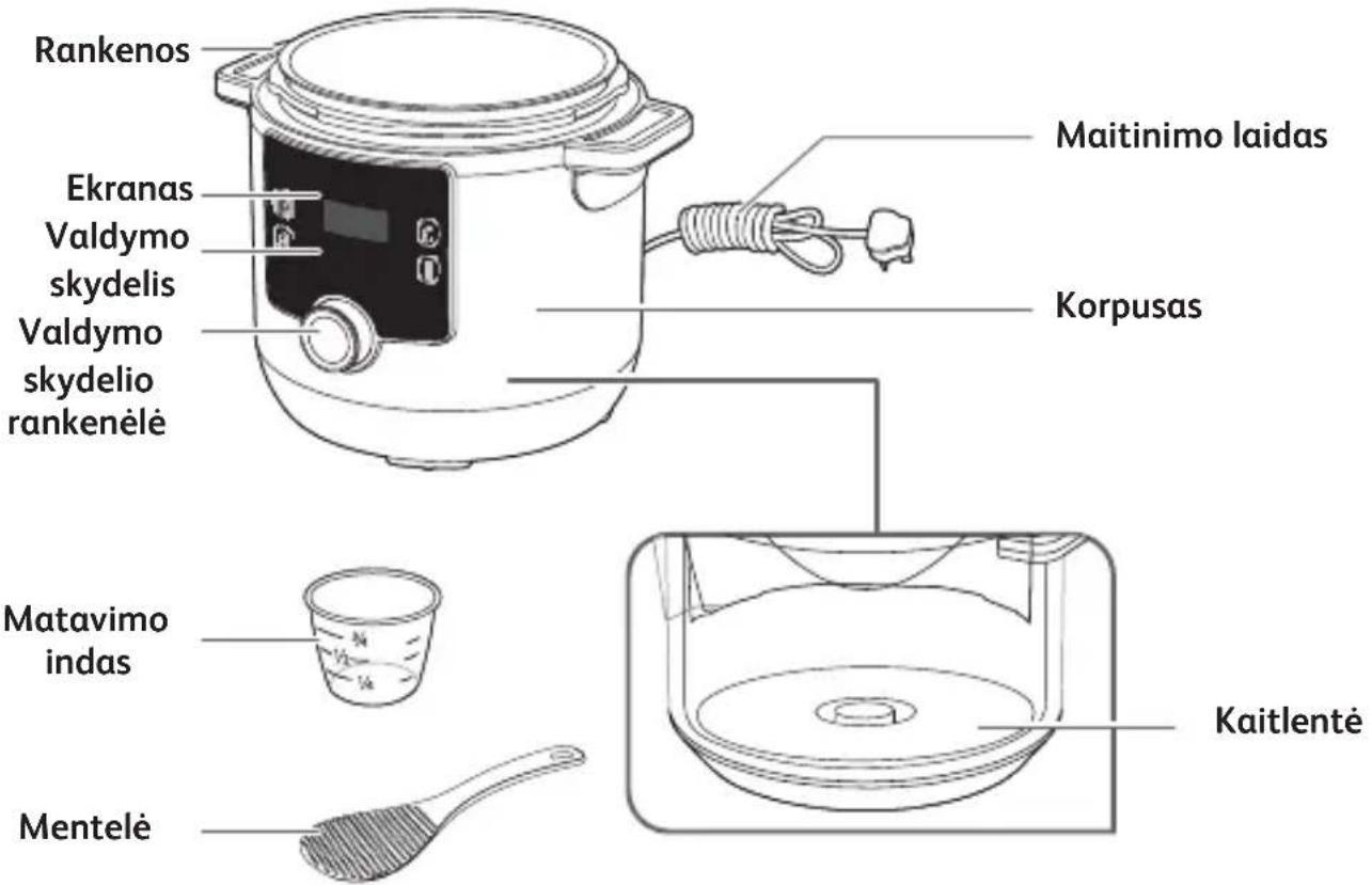 TEFAL Turbo Cuisine Maxi CY777G - TURINYS - 9