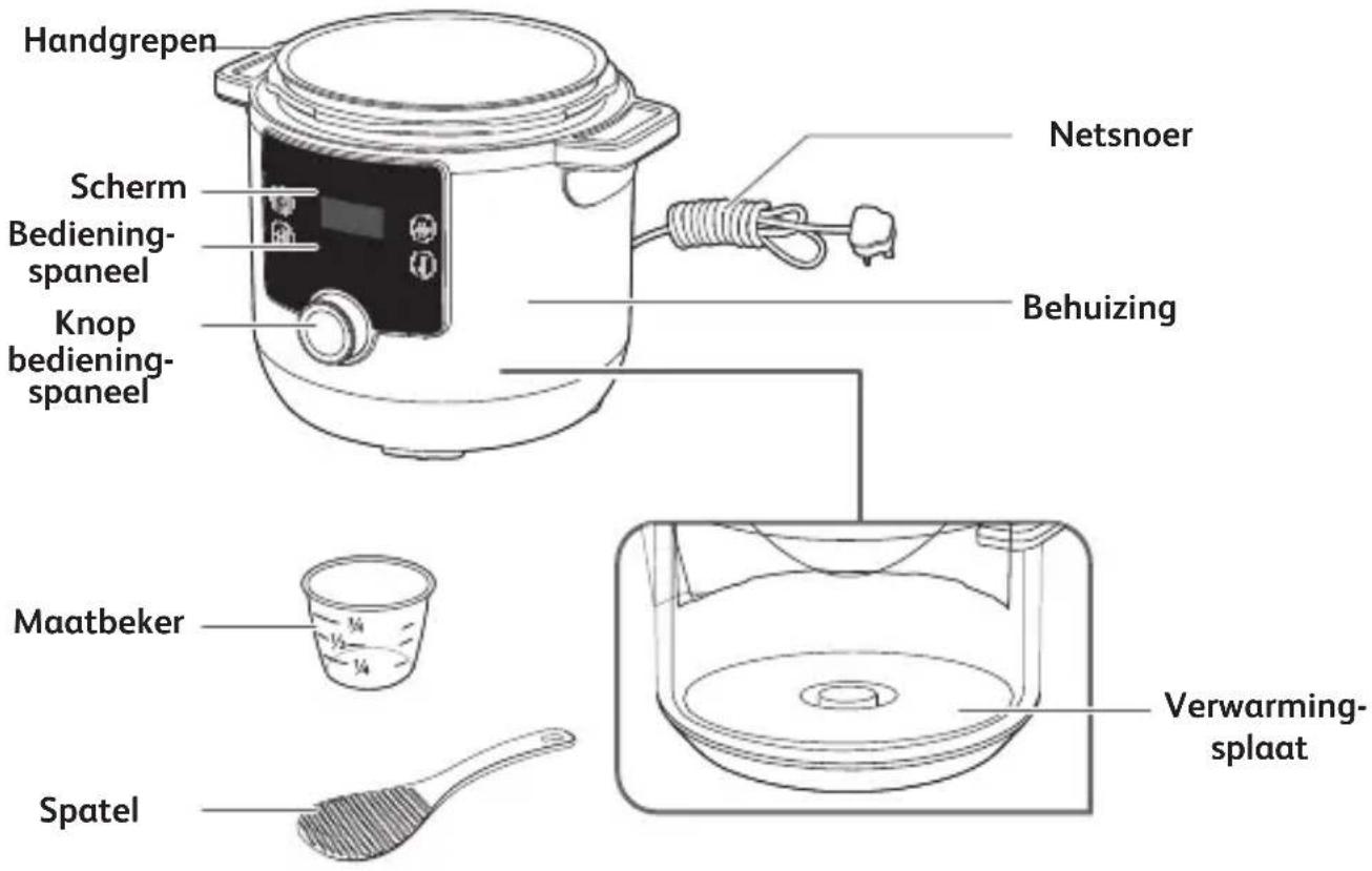 TEFAL Turbo Cuisine Maxi CY777G - INHOUD - 7