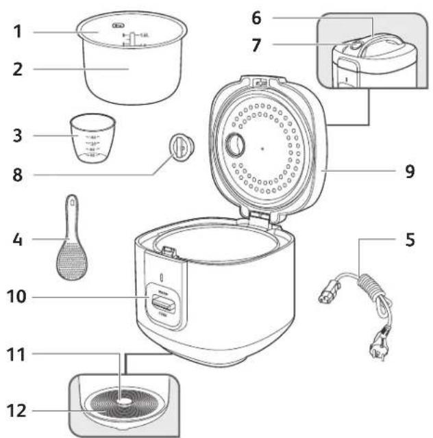 TEFAL Cocoon RK3610 - Cocoon Rice Cooker - 1