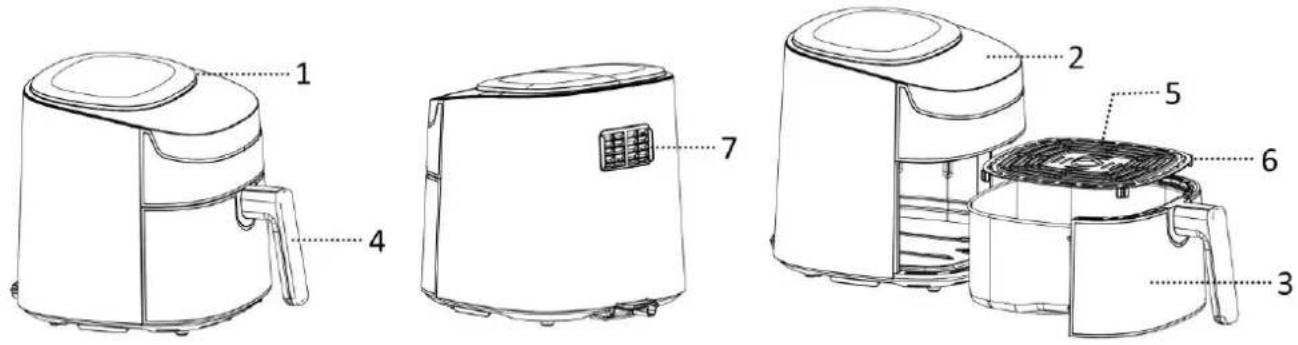 Technical diagram of a three-step air fryer with labeled parts from 1 to 7