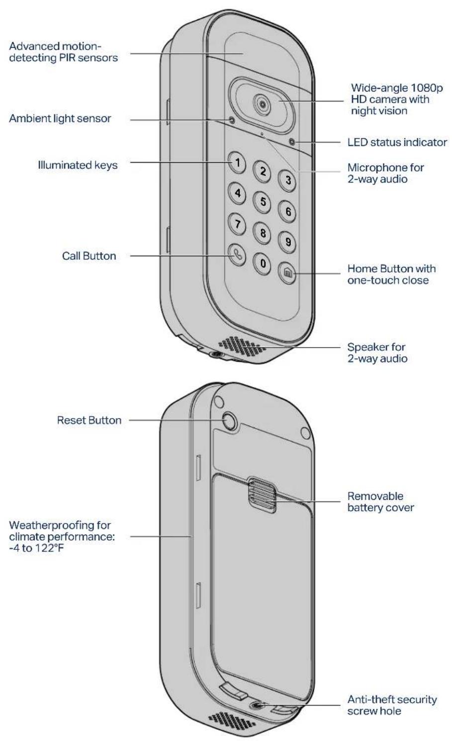 CHAMBERLAIN myQ Smart Garage Video Keypad - Specifications - 1