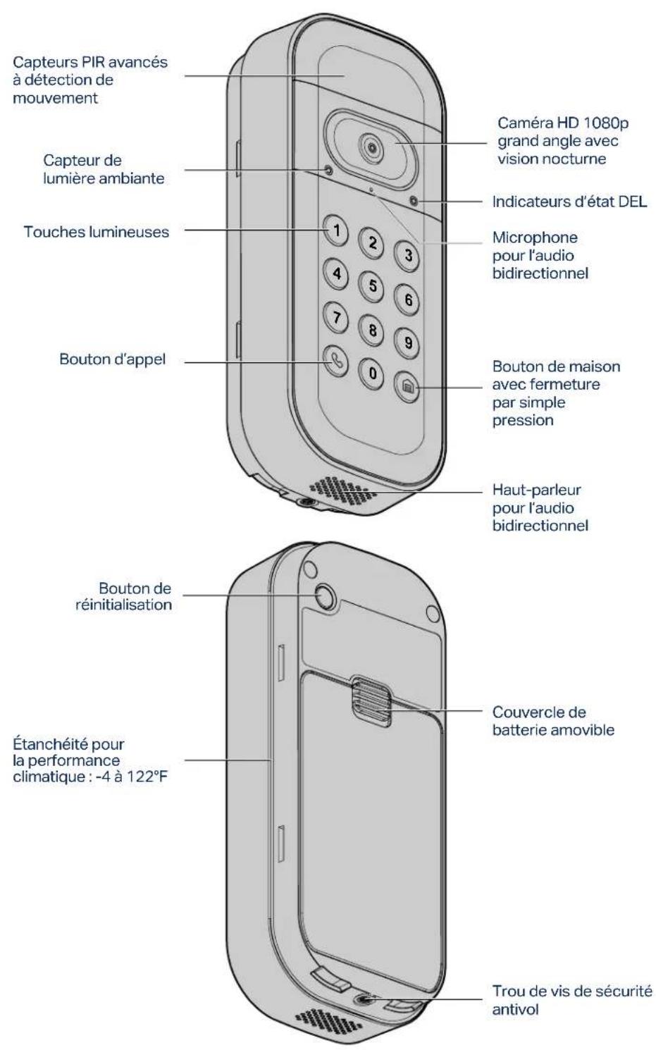 CHAMBERLAIN myQ Smart Garage Video Keypad - Spécifications - 1