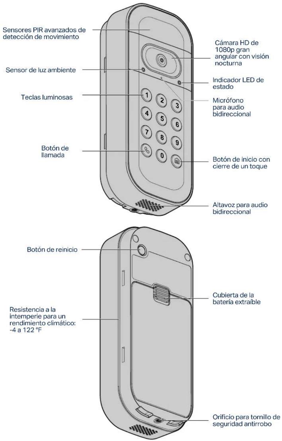 CHAMBERLAIN myQ Smart Garage Video Keypad - Especificaciones - 1