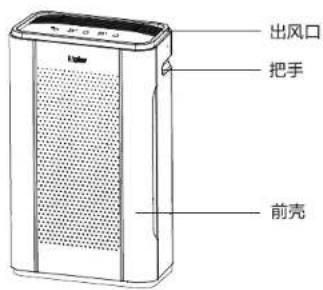 HAIER KJ200F-A180A - 产品简介 - 1