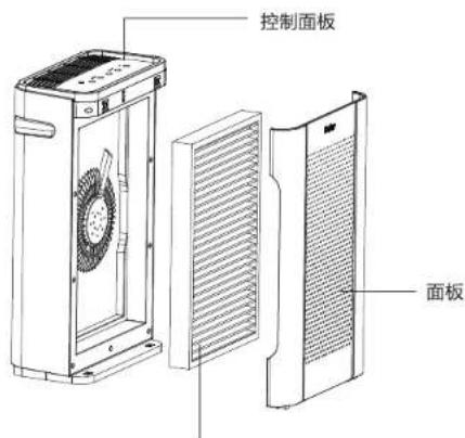 HAIER KJ200F-A180A - 产品简介 - 2