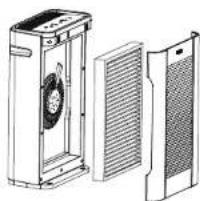 HAIER KJ200F-A180A - ③ 清洁或更换滤网 - 1