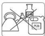HAIER KJ200F-A180A - 保养指示 - 4