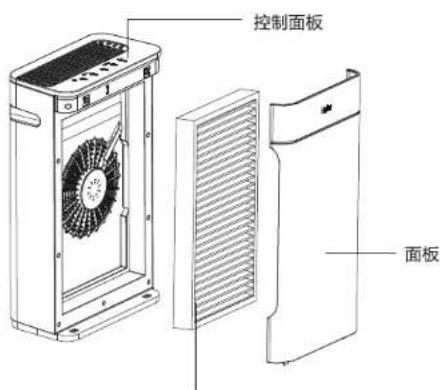 HAIER KJ208F-HCA - 产品部件名称 - 2