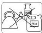 HAIER KJ208F-HCA - 保养指示 - 4