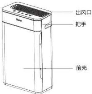 HAIER KJ208F-HCA - 产品部件名称 - 1