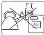 HAIER KJ500F-EMA - 保养指示 - 4