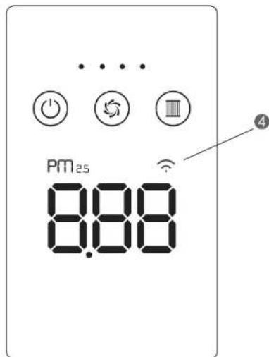 HAIER KJ500F-EMA - 按键名称及功能说明 - 2