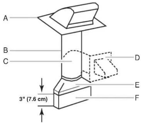 WHIRLPOOL YWMH78519LZ - Rectangular-to-Round Transition - 1