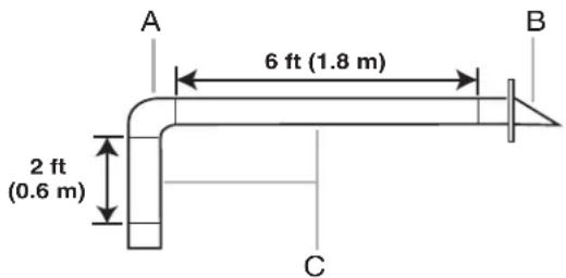 WHIRLPOOL YWMH78519LZ - Recommended Vent Length - 1