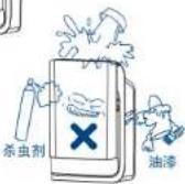 HAIER KJ169F-HCA - 长期闲置时 - 3