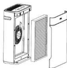 HAIER KJ180F-A180 - 清洁或更换滤网 - 1
