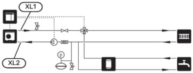 graph TD XL1["XL1"] --> Control["Control Unit"] XL2["XL2"] --> Control Control --> Valve["Valve"] Valve --> Control Control --> Gate["Gate"] Gate --> Control Control --> Drain["Drain"] Drain --> Control Control --> Valve Valve --> Control Control --> Valve Valve --> Control Control --> Valve Valve -…