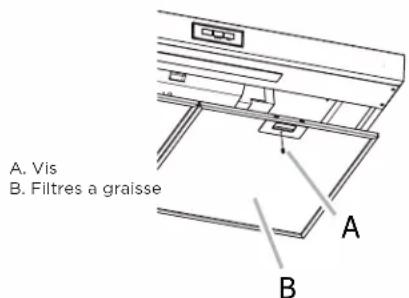 FRIGIDAIRE FCVW3052AB - Pour nettoyer ou remplacer le filtre à graisse: - 1