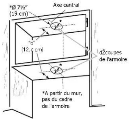 FRIGIDAIRE FCVW3052AB - Ventilation du toit - 1