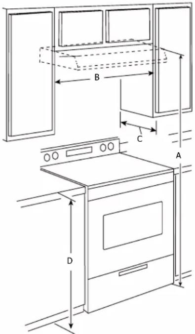 FRIGIDAIRE FCVW3052AB - For Mobile Home Installations - 1