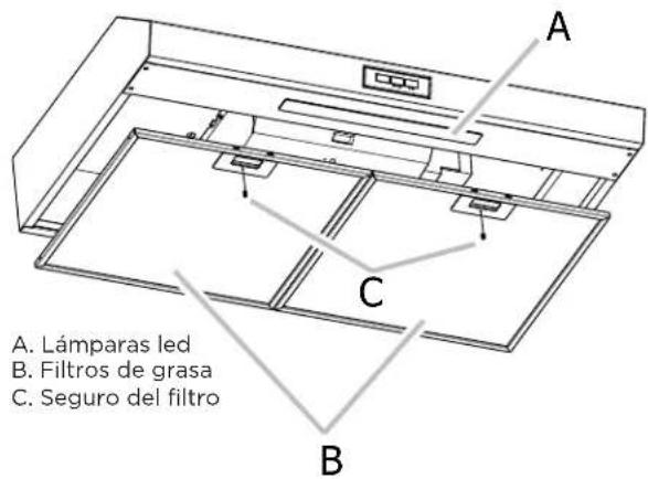 FRIGIDAIRE FCVW3052AB - Cubierta de Recirculación - 3