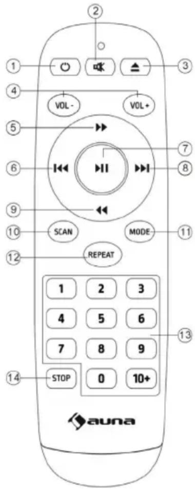 Auna Berklee HiFi - Front side - 2