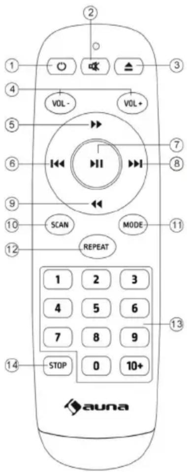 Auna Berklee HiFi - Lato posteriore - 2