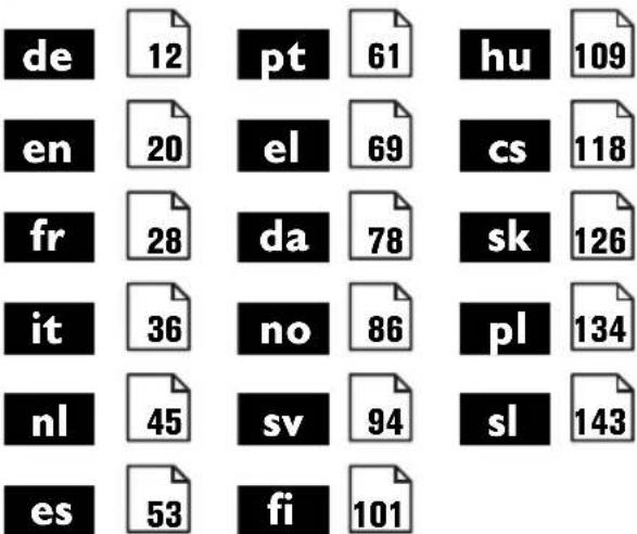 de 12 pt 61 hu 109 en 20 el 69 cs 118 fr 28 da 78 sk 126 it 36 no 86 pl 134 nl 45 sv 94 sl 143 es 53 fi 101