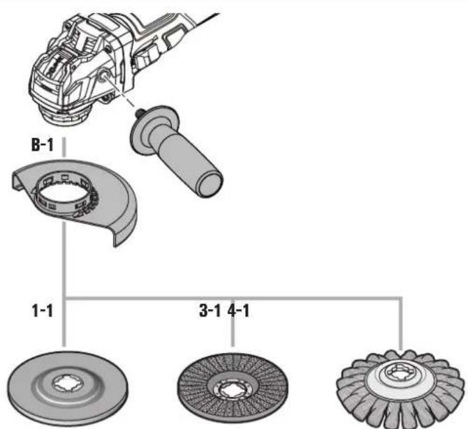 Fein CCG 18-125-7 AS - 242