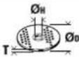 Fein CCG 18-125-7 AS - 14