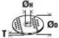 Fein CCG 18-125-7 AS - 16