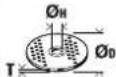 Fein CCG 18-125-7 AS - 12