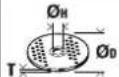 Fein CCG 18-125-7 AS - 276