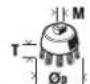 Fein CCG 18-125-7 AS - 20