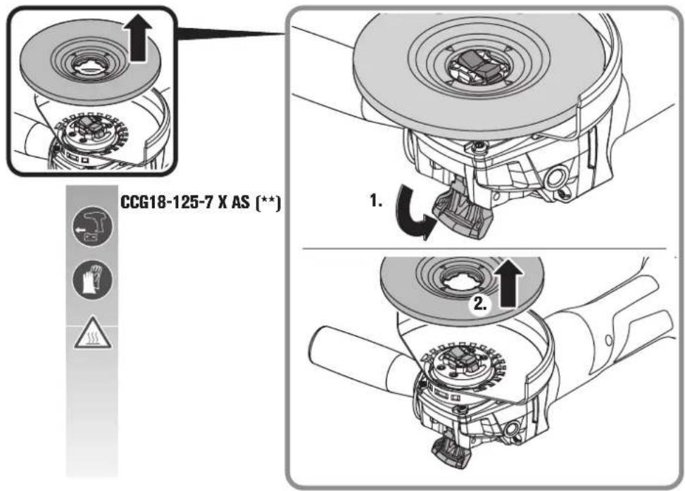 Fein CCG 18-125-7 AS - 185